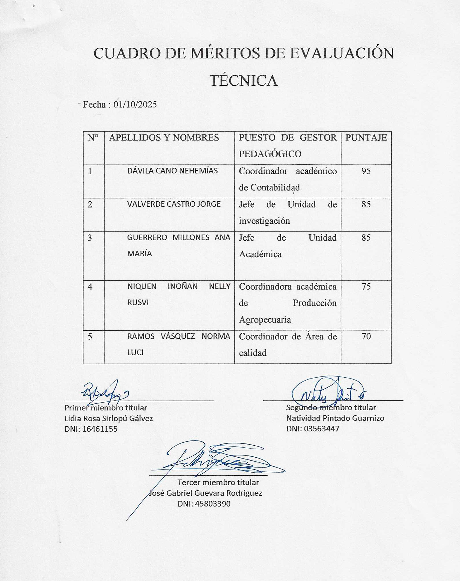 noticia